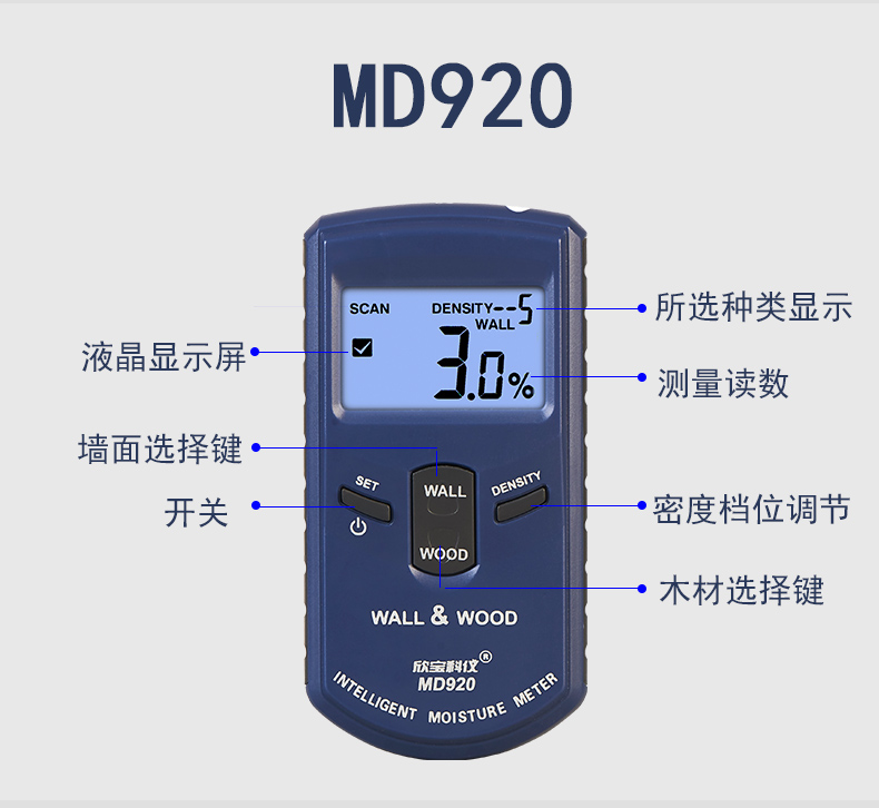MD919 MD920 Wall Surface Blank - Ceramic Tile Blank ulasan dan harga